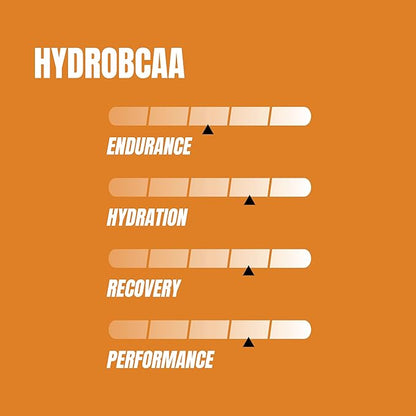 ProSupps HydroBCAA BCAA/EAA Full Spectrum Matrix, 7g BCAAs, 3g EAAs, 0g Sugar, 0g Carbs, 30 Servings, (Texas Tea Flavor)