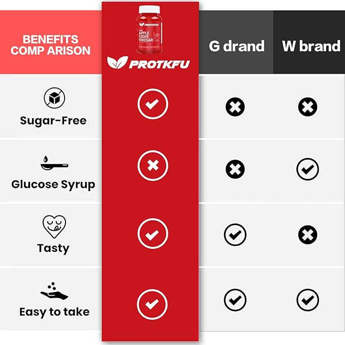 Apple Cider Vinegar Gummies, 120 Count Max Strength 1000mg ACV Gummies with Vitamin B12 & B6 Gummies, for Metabolism, Digestion, Detox, Gut & Immune Health, Vegan & Non-GMO, Gelatin-Free