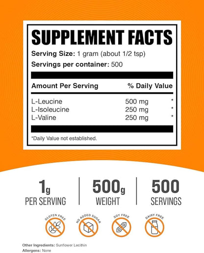BulkSupplements.com BCAA 2:1:1 Powder - Branched Chain Amino Acids, BCAA Supplement, BCAAs Amino Acids Powder - Unflavored & Gluten Free, 1000mg per Serving, 500g (1.1 lbs) (Pack of 1)