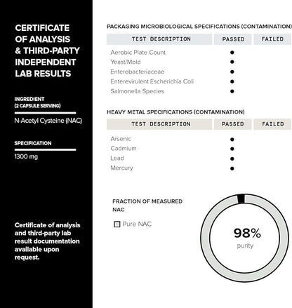 Toniiq 1300mg NAC - 4 Month Supply - Min. 98%+ Tested Purity - Ultra High Strength Bioavailable NAC Cysteine Supplement - 240 Vegetarian N Acetyl Cysteine Capsules -Lab Tested TQ