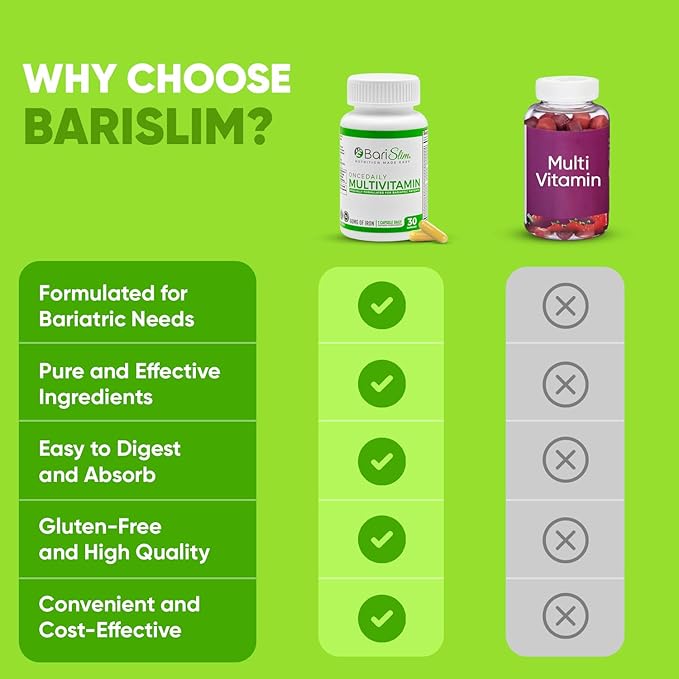BariSlim Once Daily Bariatric Multivitamin Capsule - 60mg of Iron - Bariatric Vitamin & Supplement for Post Bariatric Surgery Including Gastric Bypass & Gastric Sleeve | 30 Day Supply
