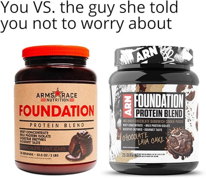 Arms Race Nutrition | ARN | Isolate Whey Protein (32 Servings, Chocolate Ice Cream)