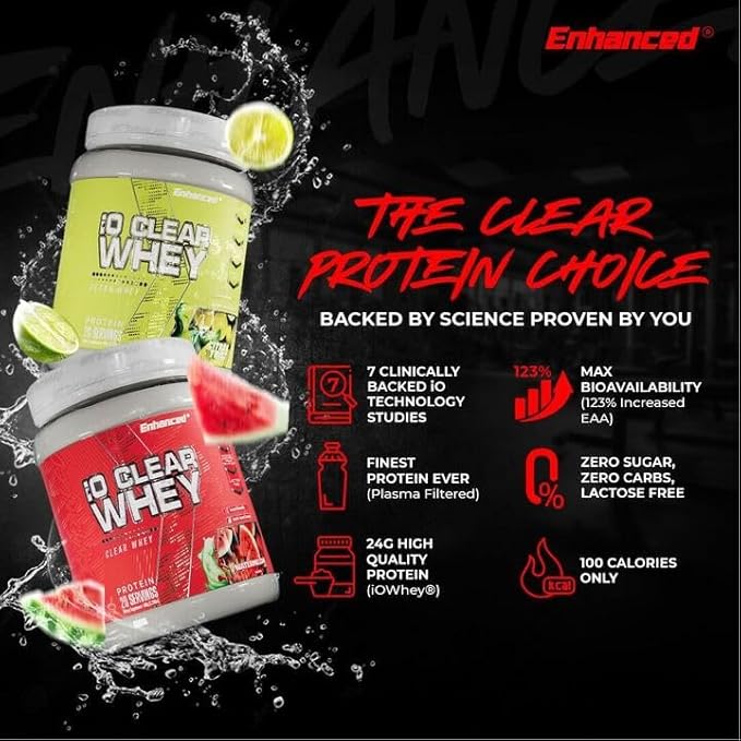 Enhanced Labs iO Clear Whey Protein, Available in 3 Flavors, 20 Servings, 24g Protein per Serving (1 Tub, Citrus Twist)