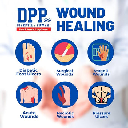 Nutritional Designs DPP Dipeptide, Wound-Healing Liquid Collagen & Whey Protein Supplement, Sugar-Free, Promotes Healthy Skin & Hair for Men & Women (Cherry, Bottle, 32 Fl Oz)