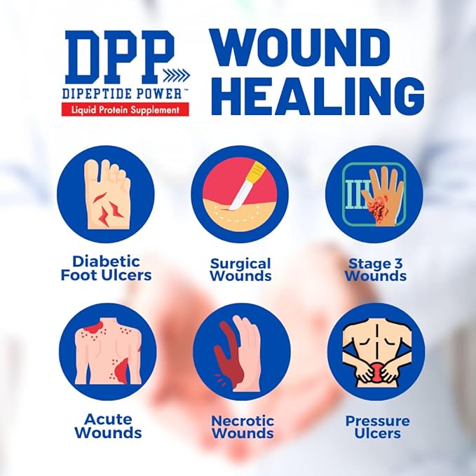 Nutritional Designs DPP Dipeptide, Wound-Healing Liquid Collagen & Whey Protein Supplement, Sugar-Free, Promotes Healthy Skin & Hair for Men & Women (Watermelon, Bottle 32 Fl Oz)