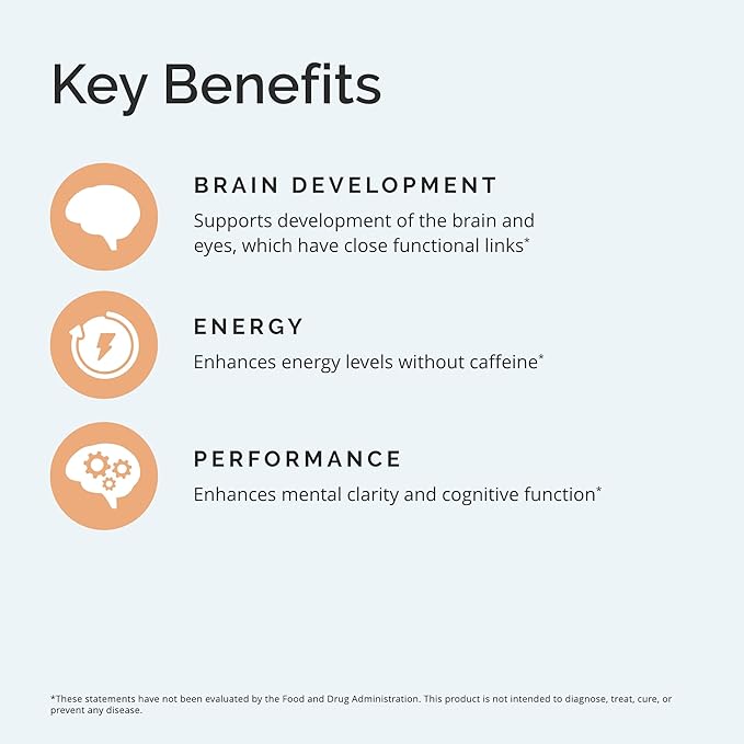 BRAINMD Dr Amen Iron - 30 Capsules - Supports Energy Production, Cognitive Function & Gene Regulation - Gentle & Easily Absorbed - Gluten Free - 30 Servings