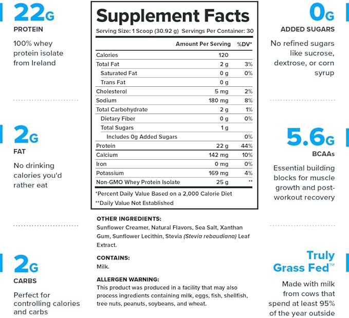 LEGION Whey+ Whey Isolate Protein Powder from Grass Fed Cows - Low Carb, Low Calorie, Non-GMO, Lactose Free, Gluten Free, Sugar Free, All Natural Whey Protein Isolate, 30 Servings (Salted Caramel)