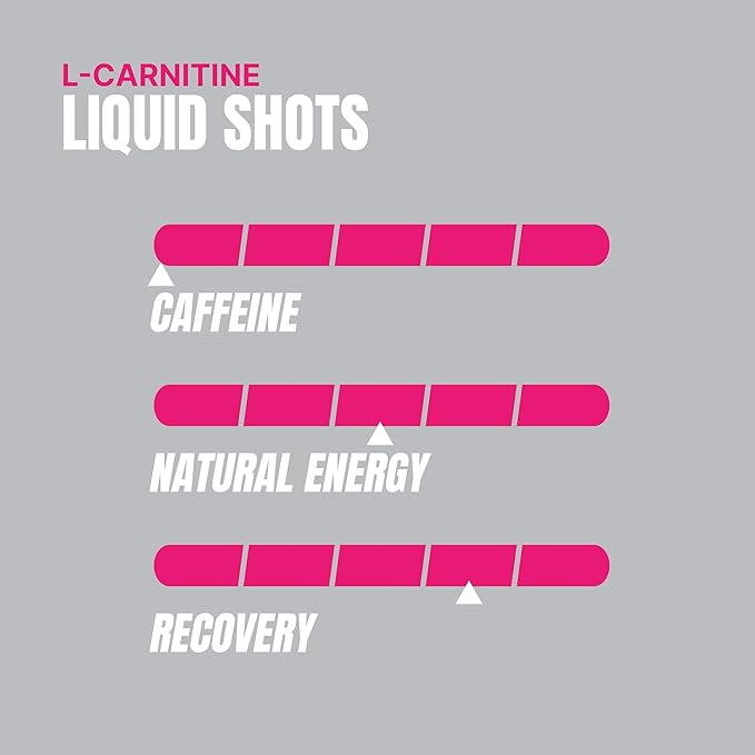 PROSUPPS L-Carnitine Stimulant Free Liquid Shots for Men & Women - Workout Drink for Performance & Muscle Recovery - Clean Energy, No Sugar, No Carbs (31 Servings, 3000 Dragon Fruit)