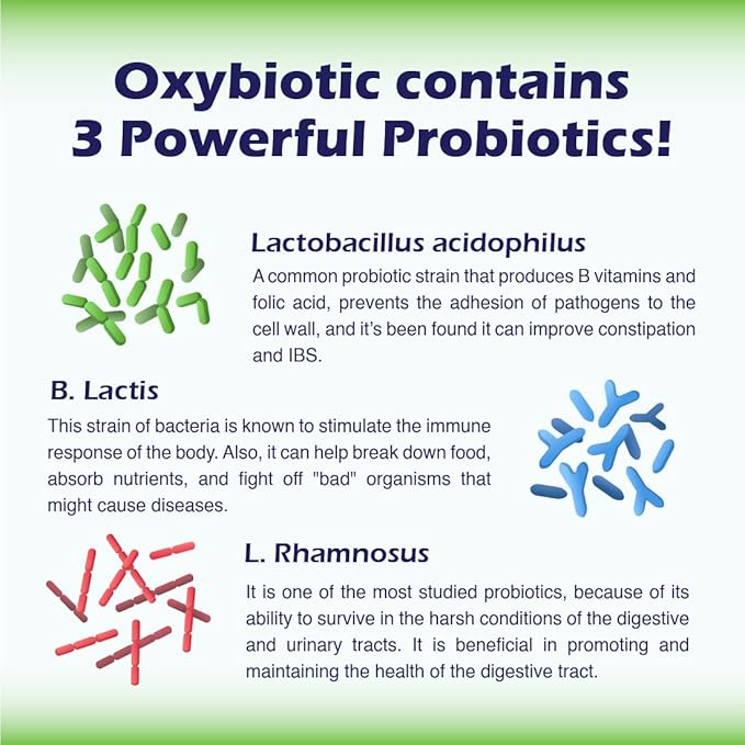 Pure & Healthy Oxybiotic Colon Cleanser (60)