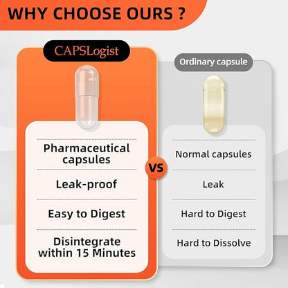 Pill Capsules Empty Size 0, 100 Count Empty Gelatin Capsules for DIY Capsule Filling - Fillable Pill Gel Caps, DIY Your Own Supplements, Blue/White