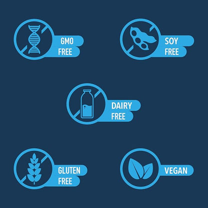 – Circ02, Nitric Oxide Supplement for Men and Women, Supports Immune System, Beet Root, L-Citrulline Formula, Non GMO, Gluten Free, Dairy Free, Soy Free, Vegan (30 Lozenges)