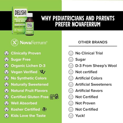 NovaFerrum Delish | Vegan Multivitamin with Iron for Infants, Toddlers & Kids | Immune Support | Organic Plant-Based D-3 | Gluten Free | Vegan Verified | Sugar Free | 1.69 Fl Oz (50 mL)