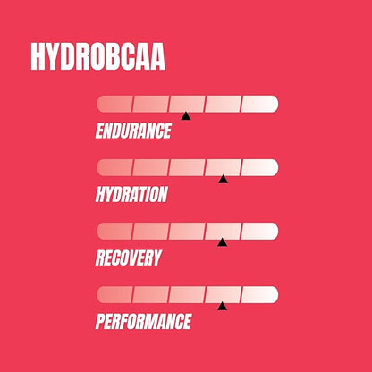 PROSUPPS HydroBCAA BCAA/EAA Full Spectrum Matrix, 7g BCAAs, 3g EAAS, 0g Sugar, 0g Carbs (Watermelon, 30 servings)