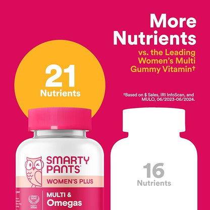 SmartyPants Women's Multivitamin Gummies - Improved Formula: Omega 3 (DHA/EPA), Methylfolate, CoQ10, Vitamin D3, C, Vitamin B12, B6, Vitamin A, K & Zinc, Gluten Free, 90 Count (30 Day Supply)