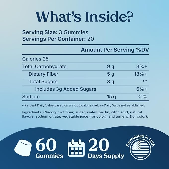 Poop Like a Champion Fiber Gummies – 5g Fiber per Serving, Non-GMO, Vegan, Digestive Support, 60 Pieces per Bottle