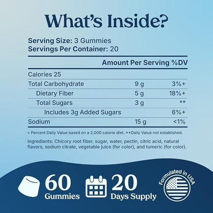 Poop Like a Champion Fiber Gummies – 5g Fiber per Serving, Non-GMO, Vegan, Digestive Support, 60 Pieces per Bottle