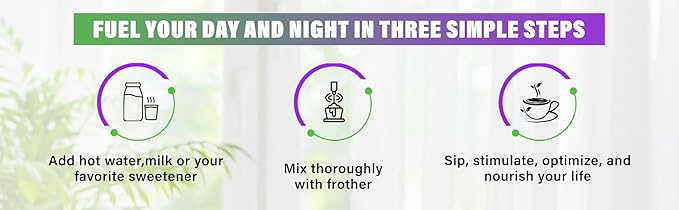 Mushroomtropics Matcha Mush Delight Mushroom Coffee Alternative, 2,800mg Adaptogenic Mushroom Blend and Fiber per Serving. for Better Energy, Bloating Relief, Mental Clarity and Immunity 30 Servings