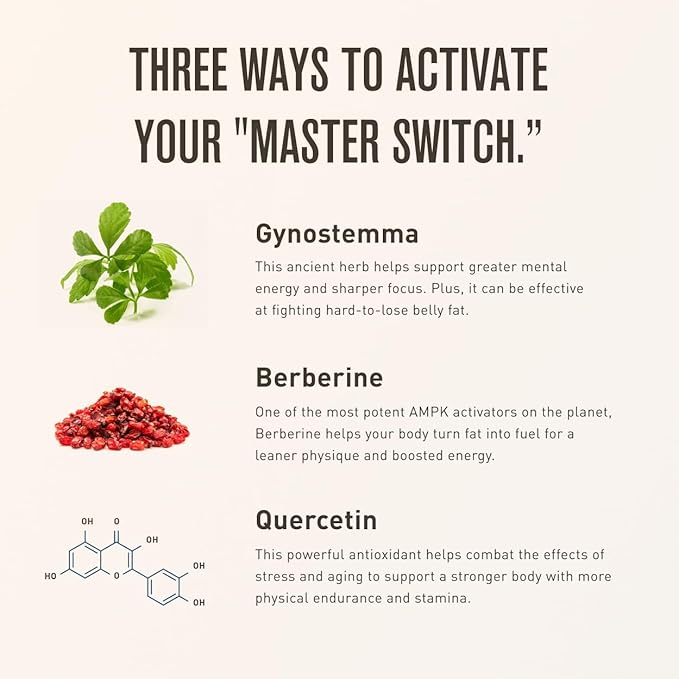 Three Hit Combo – Burn Fat, Boost Energy, and Support Wellness with Berberine, Gynostemma, and Quercetin. 30-Day Supply (60 Capsules) Weight Management by Chuck Norris