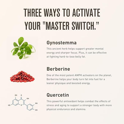 Three Hit Combo – Burn Fat, Boost Energy, and Support Wellness with Berberine, Gynostemma, and Quercetin. 30-Day Supply (60 Capsules) Weight Management by Chuck Norris