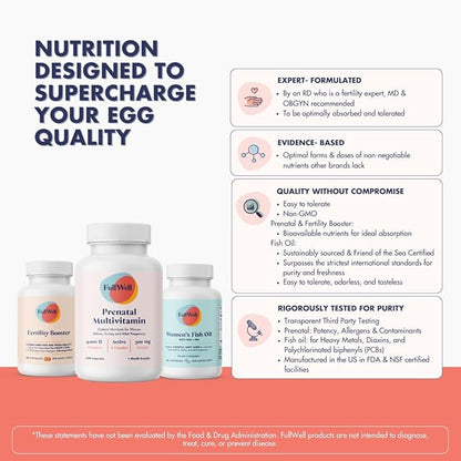 Fertility Trio | Prenatal Vitamin + DHA & Fertility Booster | Choline, Folate, Omega 3, Ashwagandha, 26+ Vital Nutrients | Dietitian-formulated, Non-GMO, 3rd Party Tested, 30 Servings