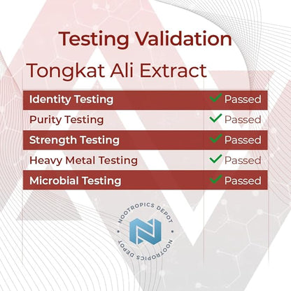 Nootropics Depot Tongkat Ali Extract Capsules | 100mg | 120 Count | 10% Eurycomanone by HPTLC | Eurycoma longifolia Root Extract