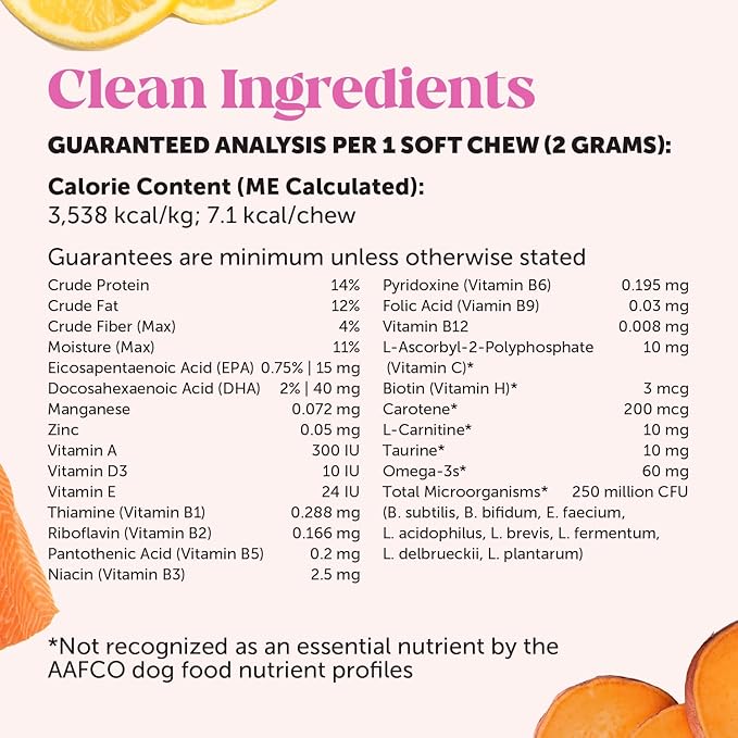 Pet Honesty Multivitamin Puppy Treats - Essential Dog Supplements & Vitamins for Learning and Cognitive Development- Probiotics, Omega Fish Oil for Health & Heart, Immune Health - Dog Health Supplies