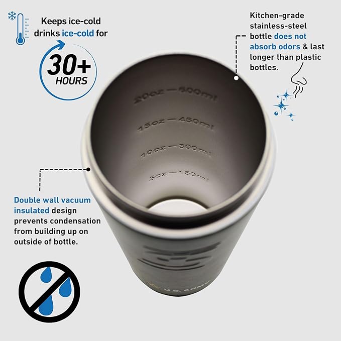 IS ICESHAKER Ice Shaker Army Camo Stainless Steel Protein Shaker Bottle, Insulated Gym Water Bottle, Keeps Drinks Ice-Cold for 30+ Hours, As Seen on Shark Tank