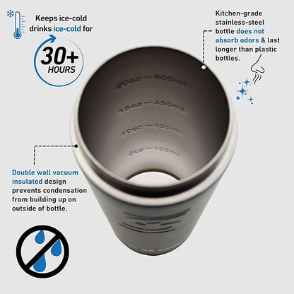 IS ICESHAKER Ice Shaker Army Camo Stainless Steel Protein Shaker Bottle, Insulated Gym Water Bottle, Keeps Drinks Ice-Cold for 30+ Hours, As Seen on Shark Tank