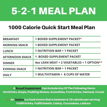 HealthyWise - High Protein Cappuccino Drink, 15g Protein, Low Calories, Low Carb, Low Sugar, 7 Servings Per Box (Amaretto Cappuccino)