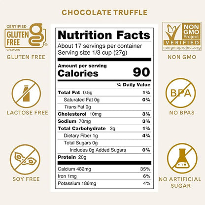 ICONIC Protein Powder, Chocolate Truffle - Sugar Free, Low Carb Protein Powder - Lactose Free, Gluten Free, Non-GMO - 20g Grass Fed Whey & Casein Protein - Keto Friendly, 1 lb. Pouch (17 Servings)