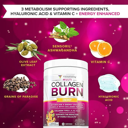 Multi Collagen Burn: Multi-Type Hydrolyzed Protein Peptides with Hyaluronic Acid, Vitamin C, SOD B Dimpless, Types I, II, III, V and X Collagen, with Caffeine
