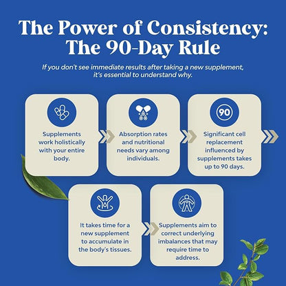 DIM Supplement for Men - Diindolylmethane Estrogen Blocker for Men Complex with DIM 200mg Panax Ginseng Grapeseed Astragalus & BioPerine - Hormone Balancing Aromatase Inhibitor DIM for Men (4 Months)