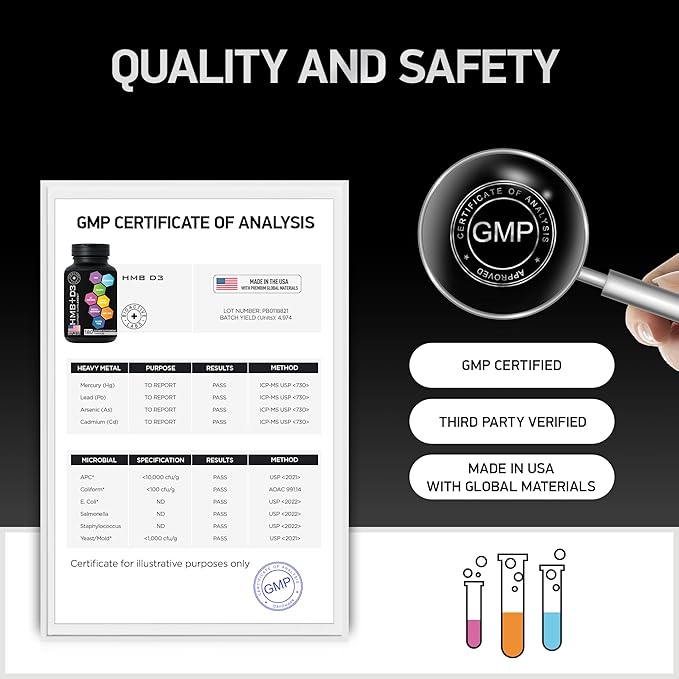 HMB Supplements with Vitamin D3 - 1,000mg Calcium Beta-Hydroxy Beta-Methylbutyrate per Serving for Muscle Growth, Strength & Recovery - 180 Gluten-Free, Non-GMO HMB Capsules, 3-Month Supply