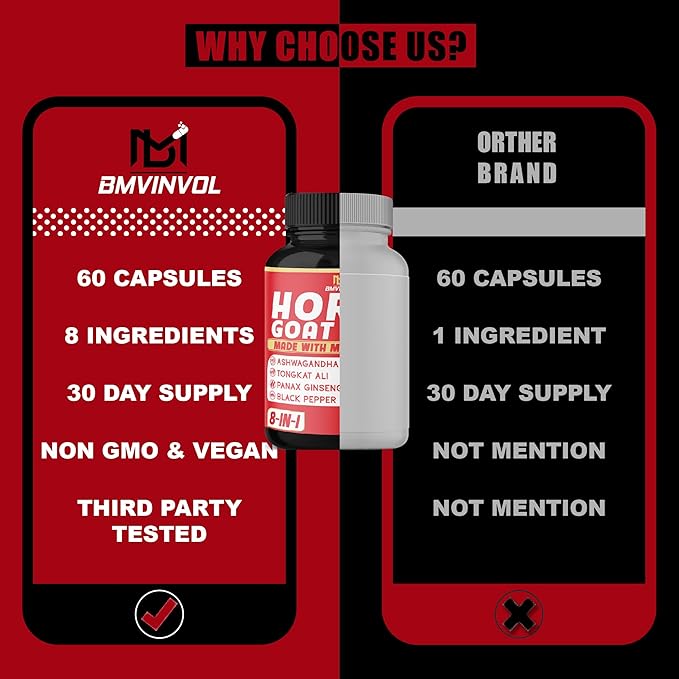 BMVINVOL Horny Goat Weed Capsules with Tribulus, Ginseng, Ashwagandha, Maca, Tongkat Ali, Nettle, Black Pepper - 60 Count