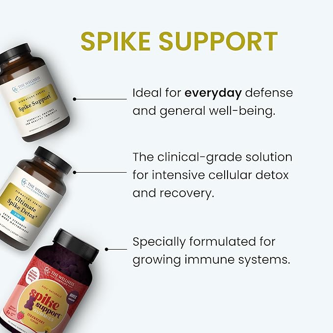The Wellness Company Spike Support | 120 ct (2 Month Supply) | with Nattokinase, A Proteolytic Enzyme for Fibrinolytic (Anti-Clotting) | Non-GMO, Vegan, Gluten Free | for Year-Round Immune Support