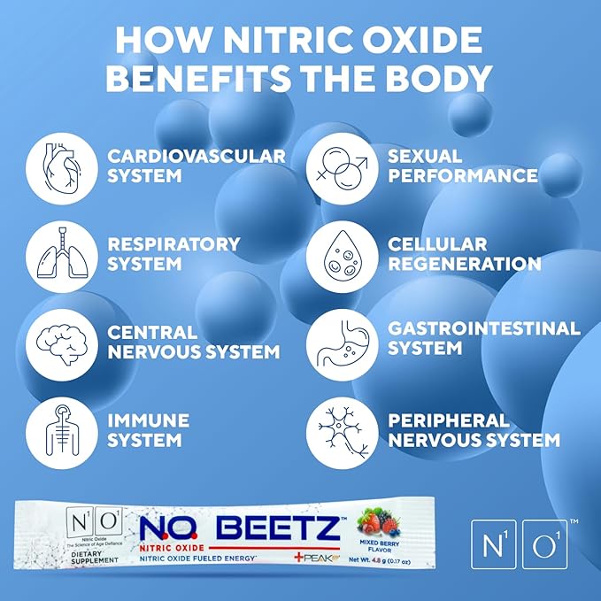 N.O. Beetz Nitric Oxide Supplement | Enhance Hydration, Cellular Energy & Nitric Oxide Production | Beet Benefits Without The Taste | Flavorful & Fresh | 30 Servings