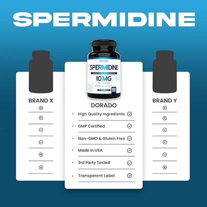 Spermidine Supplement (10mg of 99% Spermidine 3HCL - Third Party Tested) 120 Capsules - Over 100x More Potent Than Wheat Germ Extract for Cell Membrane - Gluten Free & Non-GMO - Made in USA