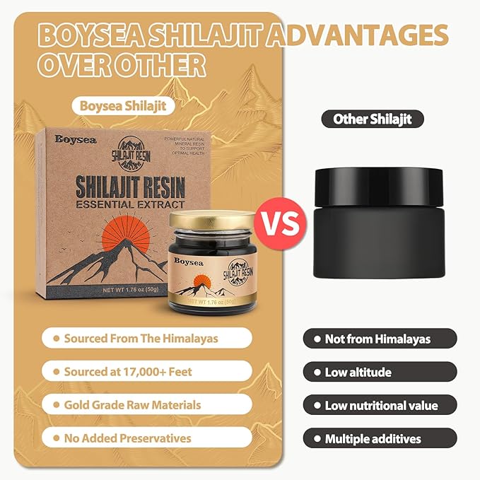 Pure Himalayan Shilajit Resin | 600 mg 80+ Servings| 85+ Trace Minerals & 75%+ Fulvic Acid for Focus & Energy| Zero Sugar| Gold Grade Pure Shilajit for Men & Women - 1.76 Oz * 2 Pcs