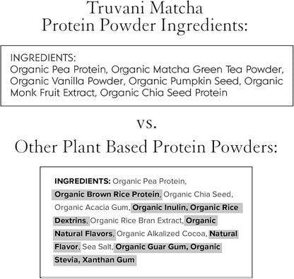 Truvani Vegan Pea Protein Powder | Matcha | 20g Organic Plant Based Protein | 10 Travel Packets | Keto | Gluten & Dairy Free | Low Carb | No Added Sugar