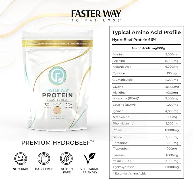 Grass Fed Protein Powder Vanilla Flavor, Dairy-Free Alternative to Whey Protein Powder, Pure Hydrolyzed Beef Protein Isolate with All 9 Essential Amino Acids. Non-GMO - 660g