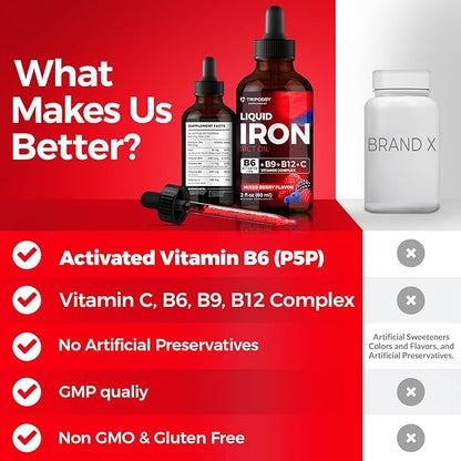Iron Supplement for Women and Men - Iron Drops with B6, B9, B12, Vitamin C, Iron Vitamin for Anemia, Blood Builder, Folate for Red Blood Cell and Immune Support, MCT Oil (2 Fl Oz, Mixed Berry)