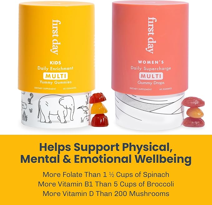 FIRST DAY Multivitamin Gummies Bundle for Women & Kids – Vitamins A, B, C, D & K + Folate, Magnesium, Zinc, Biotin & More – Made w/Organic Fruits & Veggies, Only 2g Sugar – 2-Pk, 30 Day Supply Each