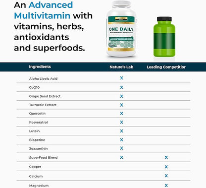 Nature's Lab Gold One Daily Multivitamin - Contains 19 Essential Vitamins & Minerals including Vitamin C, D3 & Zinc - 60 Capsules (2 Month Supply)