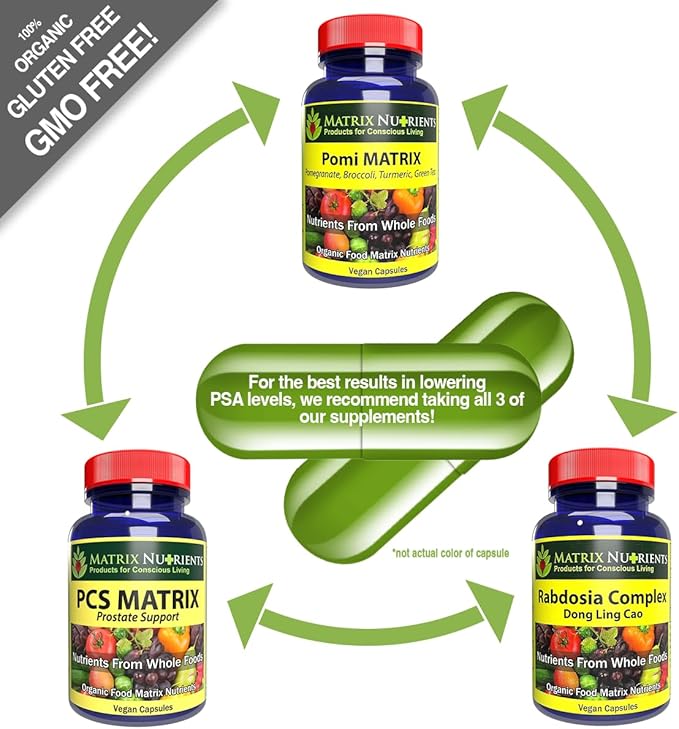 POMI Matrix - 10 Times Stronger Than The Competition! - Lower PSA Levels for Healthy Prostate - 100% Organic - Ingredients: Pomegranate, Green Tea, Turmeric, Broccoli - Vegan Capsules (60ct)