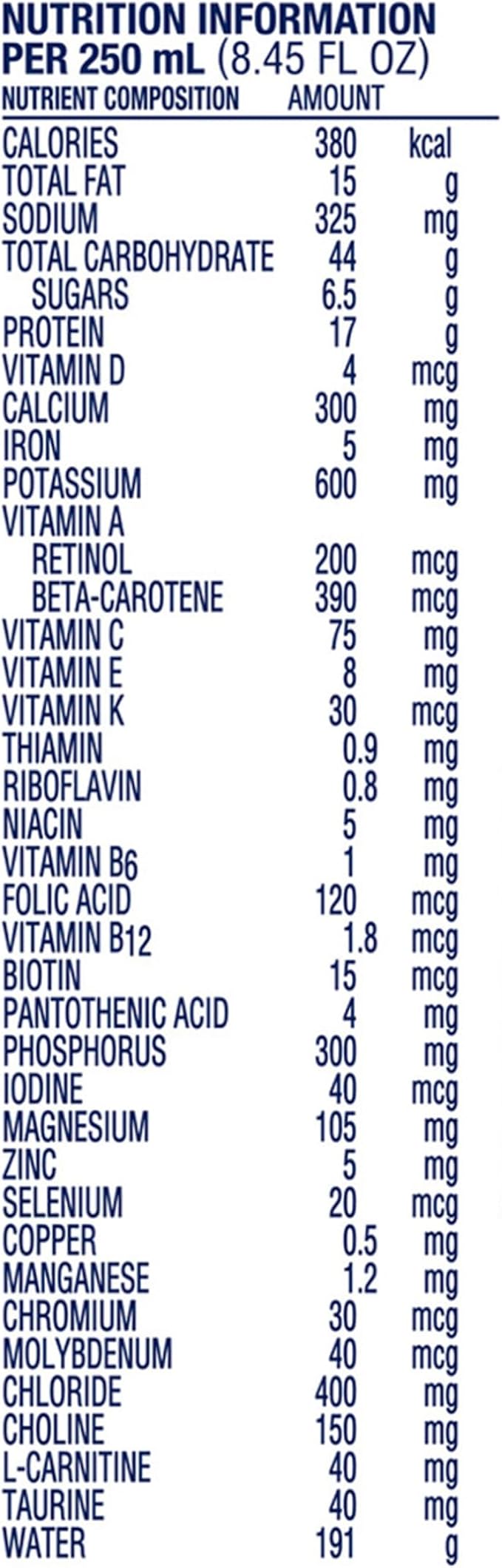 Nutren 1.5 High Calorie, Unflavored Liquid Nutrition, 8.45 Ounce (Pack of 24)