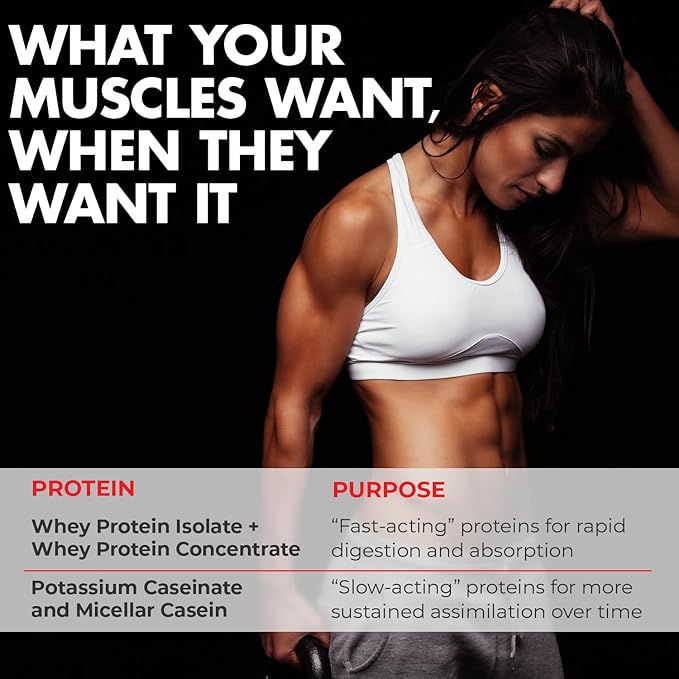 Max Muscle Maxpro Elite | 30g Protein | 6.6g BCAAs | Micellar Casein Cold Filtered Whey Isolate Protein Concentrate | Promotes Muscle Growth, Strength and Recovery (Chocolate Mint, 2lb)