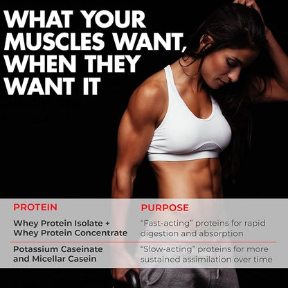 Max Muscle Maxpro Elite | 30g Protein | 6.6g BCAAs | Micellar Casein Cold Filtered Whey Isolate Protein Concentrate | Promotes Muscle Growth, Strength and Recovery (Chocolate Mint, 2lb)