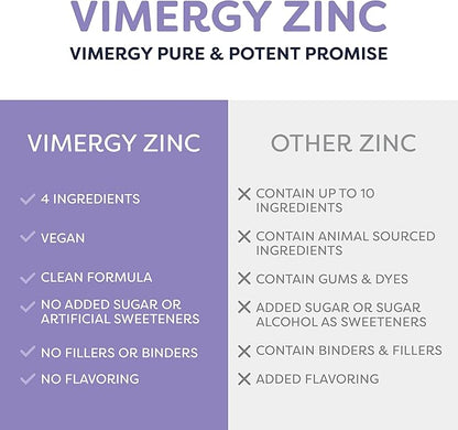 Vimergy Organic Liquid Zinc, 57 Servings – Alcohol Free Zinc Sulfate – Supports Immune Health & Metabolism – Antioxidant – Gluten-Free, Non-GMO, Kosher, Vegan & Paleo Friendly (115 ml)