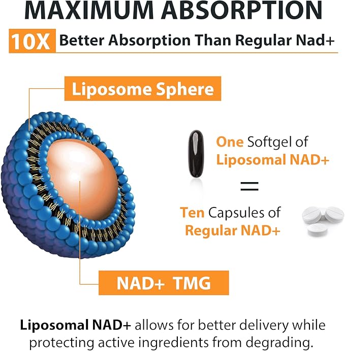 Liposomal NAD+ Supplement 500 mg, High Absorption, Boost NAD+ with TMG 250 mg, Actual NAD Plus More Efficient Than Nicotinamide Riboside, Support Cellular Energy, Healthy Aging | 60 Softgels