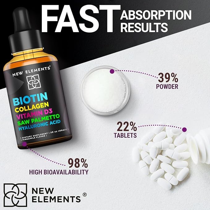 Liquid Biotin Drops with Collagen Vitamin D3 Saw Palmetto & Hyaluronic Acid for Hair Skin and Nails, Hair Growth Supplement for Men & Women | Non-GMO | Gluten-Free